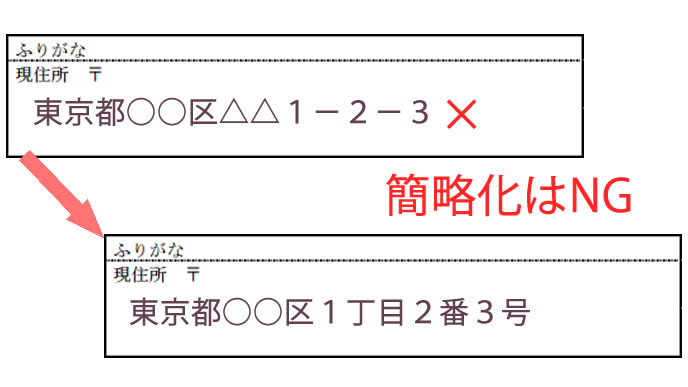 住所の書き方