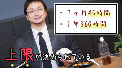 労働基準法の残業上限は１ヶ月何時間？労働基準法の詳細