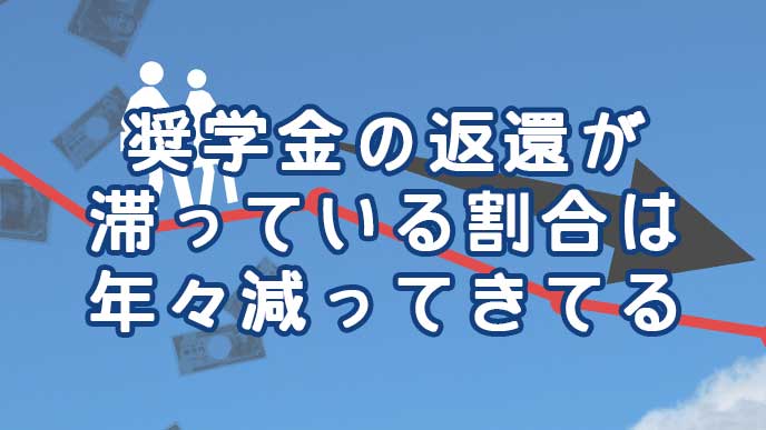 奨学金の返還が滞っている割合は年々減ってきてる