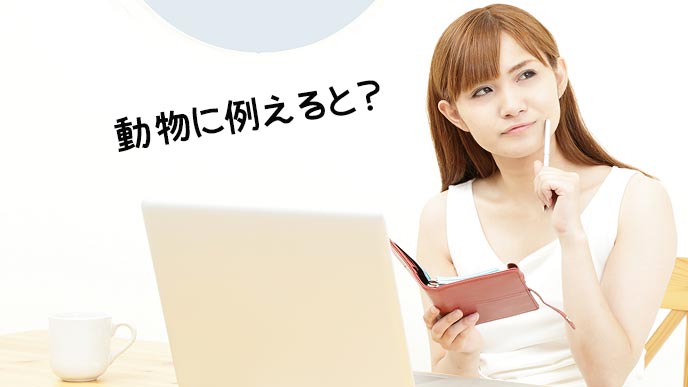 動物質問を事前に考える女学生