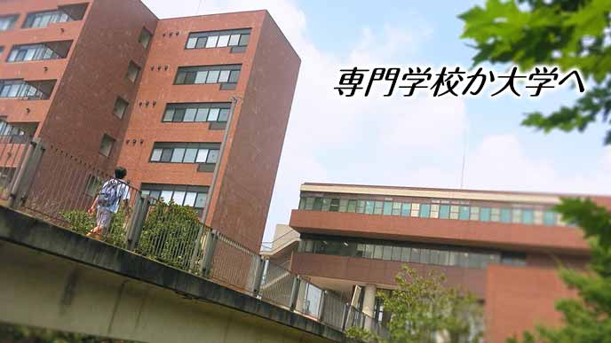 大学校舎