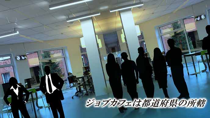 都道府県所轄でのジョブカフェ