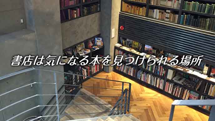 書店の棚に並ぶ本