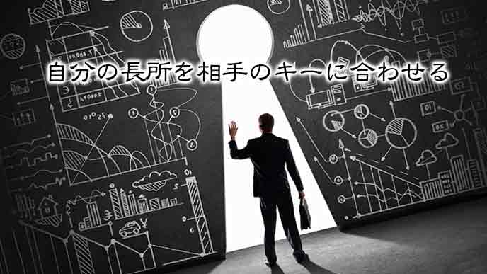 大きなカギ穴を通り抜けようとするスーツ姿の男性