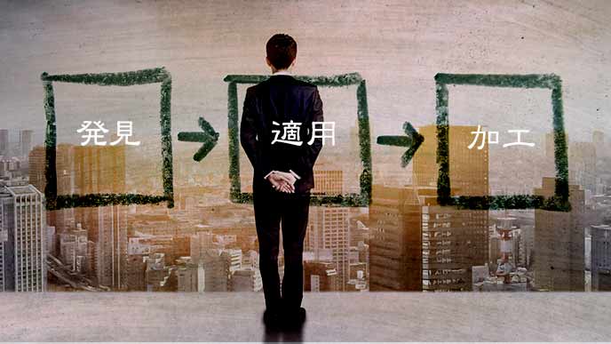自己PRの3ステップ