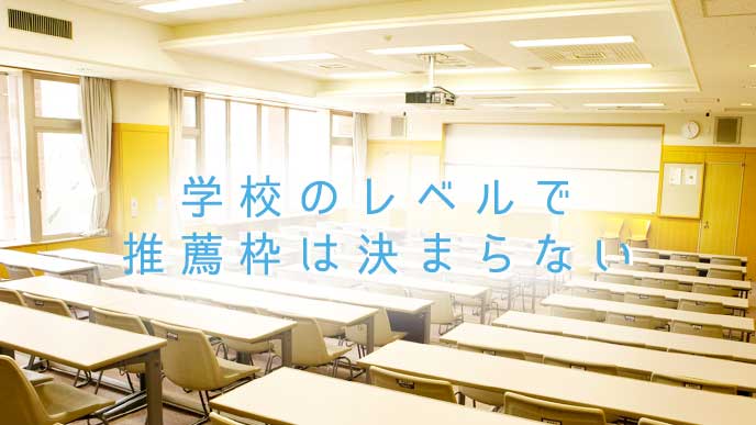 机と椅子が並ぶ大学の講義室