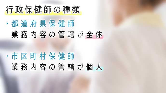行政保健師の種類