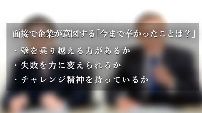 面接で企業が意図する「今まで辛かったことは?」