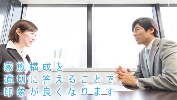 企業の面接を受けている就活生