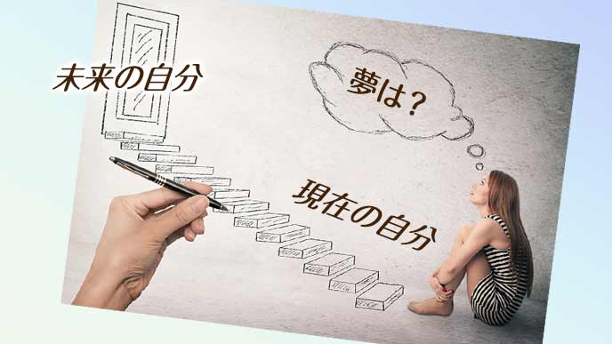 自己分析する女性