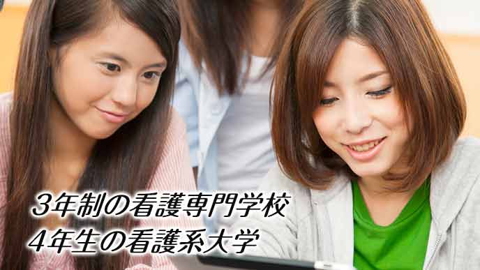 看護専門学校で勉強する女学生