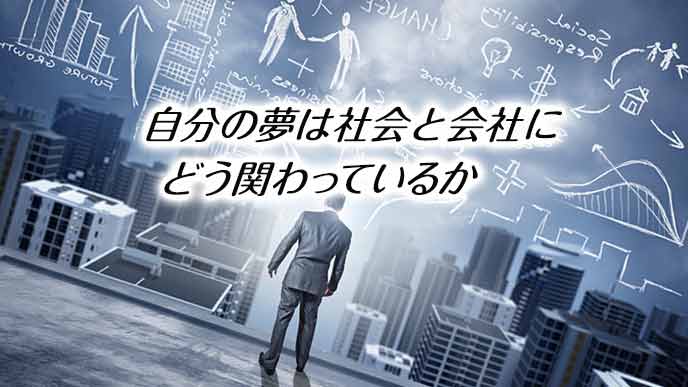 夢と社会のかかわりを考える男性