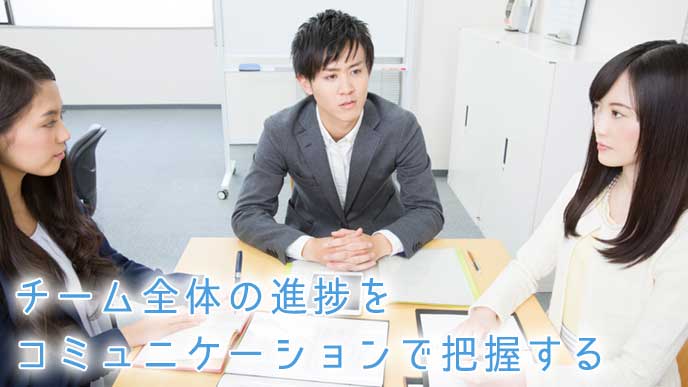 グループ会議をしているインターン生達