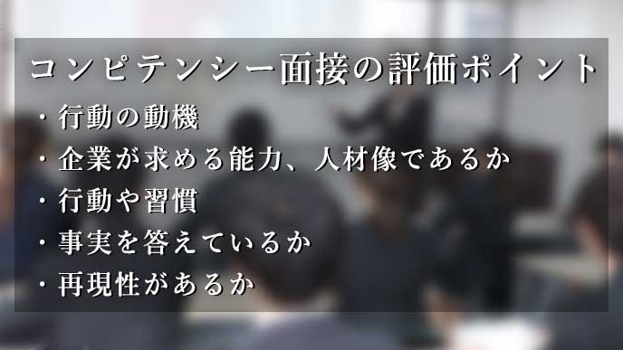 コンピテンシー面接の評価ポイントを解説