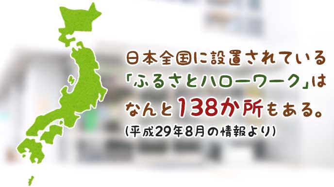 日本列島のイラストと日本全国の「ふるさとハローワーク」の設置数