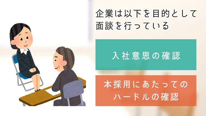 内定後の面談の目的は 主な流れと内定者が準備すべきこと 履歴書do