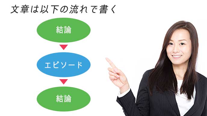 指をさす会社員の女性
