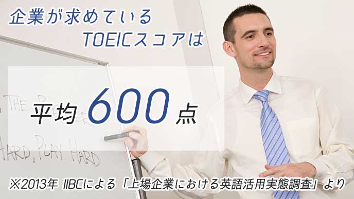 英語を教えている外国人の塾講師