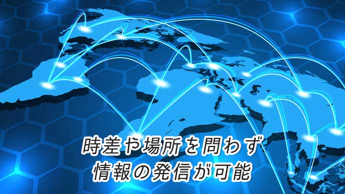 世界のイメージを表したCG