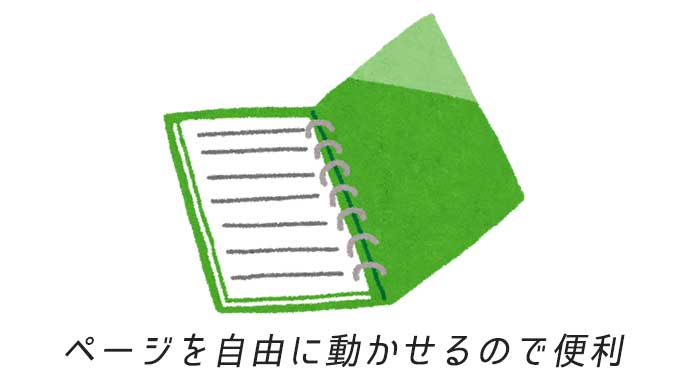 ルーズリーフのイラスト