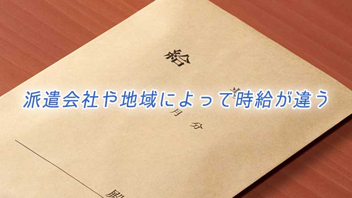 給料が入っている封筒