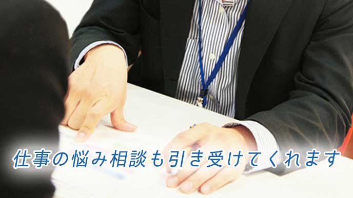 書類を指さしながらサラリーマンにアドバイスをしている男性
