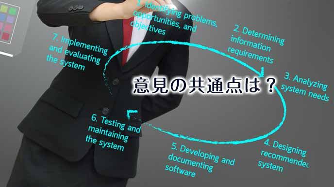 意見をまとめる