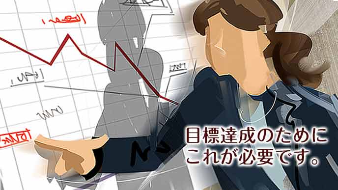 折れ線グラフで将来の展望を具体的に語る社員