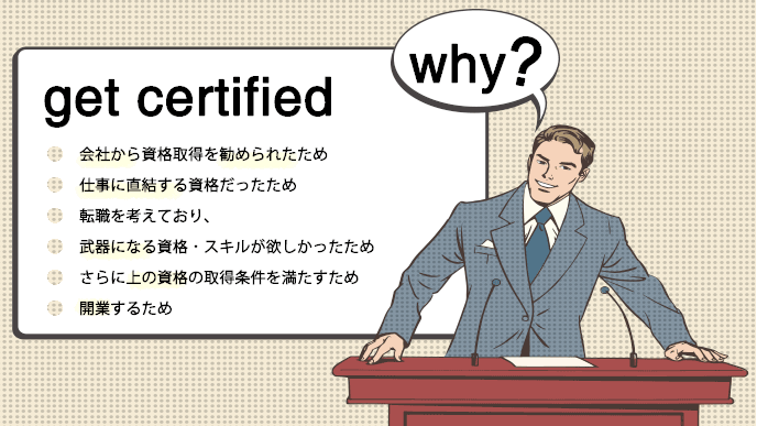 発表する男の人のイラスト