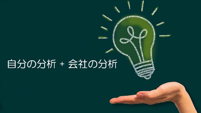 自分と会社の分析をすること
