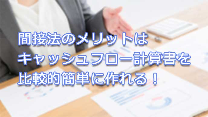 キャッシュフロー計算書資料を提示して話をしてる女性社員