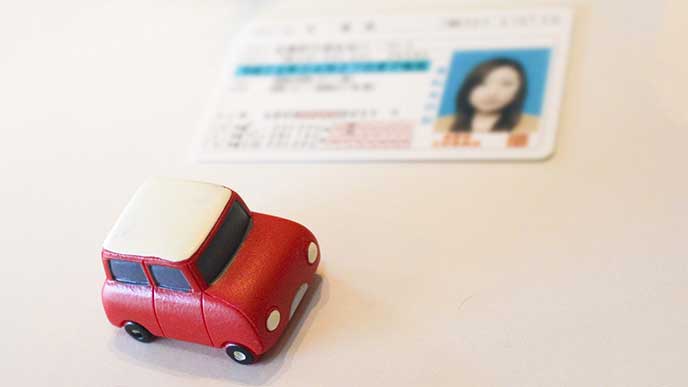車の運転免許証
