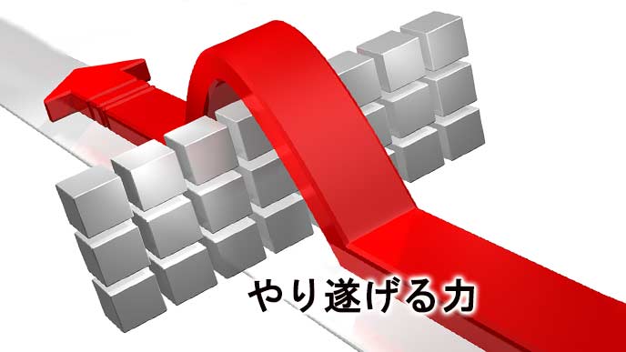 障害を乗り越えてやり遂げる