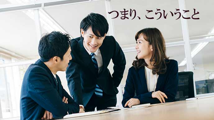 相手の話を自分の言葉で整理してまとめる