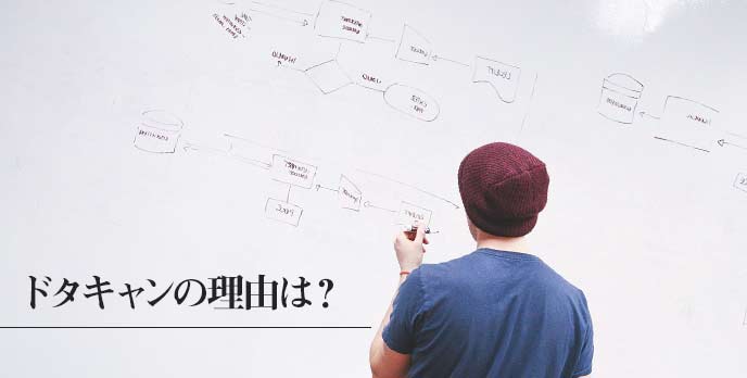 空間に文字を書く男性の後姿