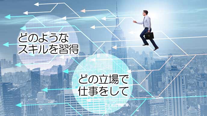 個人のキャリアパス