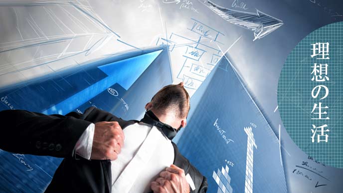 理想から企業を選ぶ