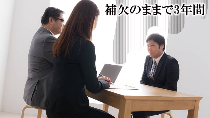 面接官二人に責められ困惑する応募者