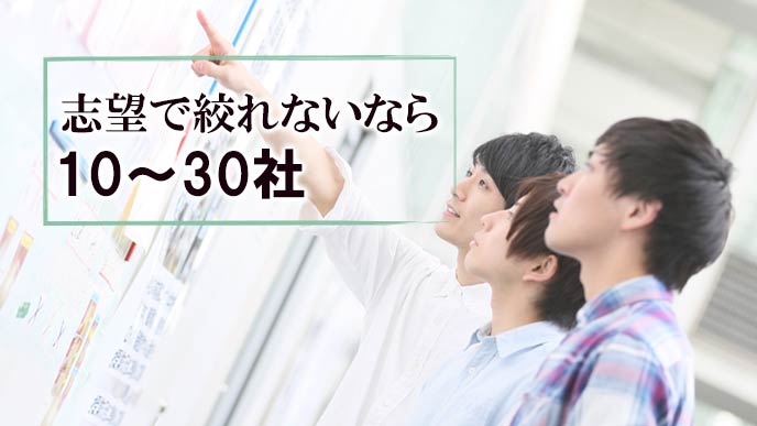 大学の掲示板を見る学生