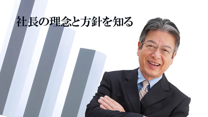 成長グラフと企業トップ