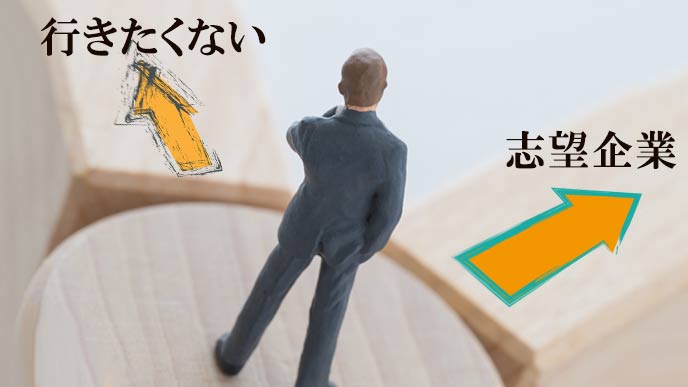 2者択一なら希望する道へ