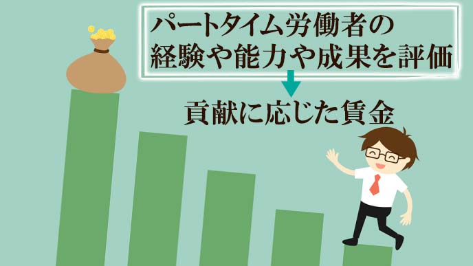 貢献のに応じた賃金
