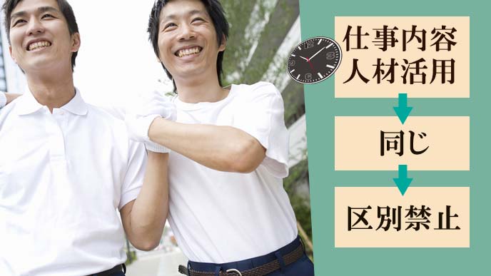 区別の禁止