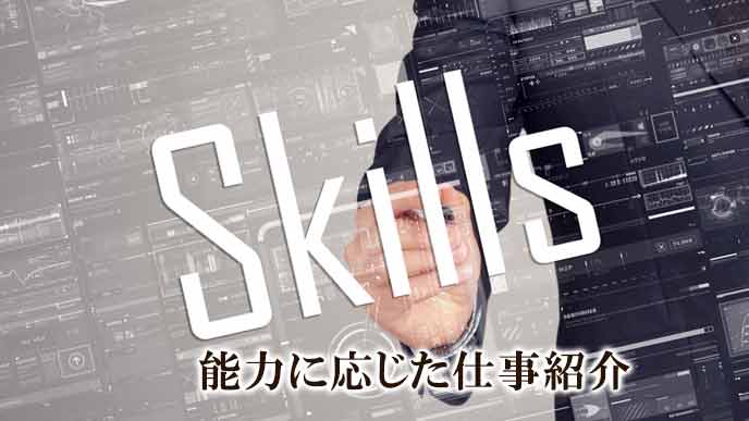 休職者の能力に応じた仕事紹介