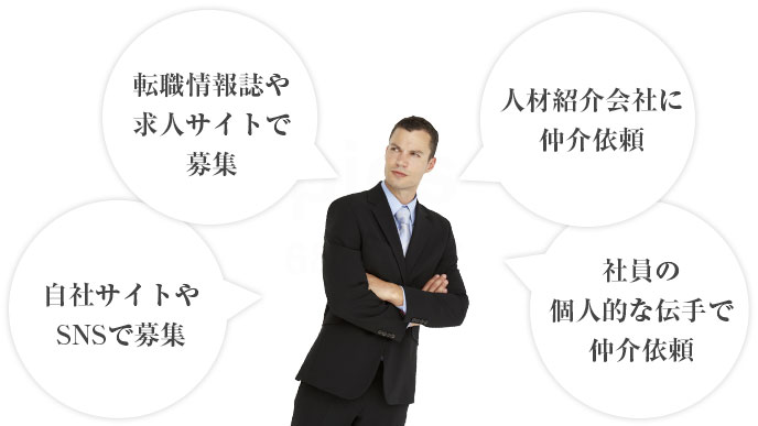 中途採用求人の種類
