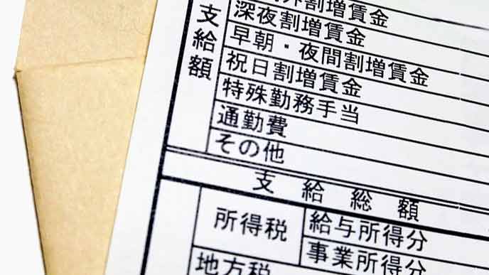 給与明細の項目