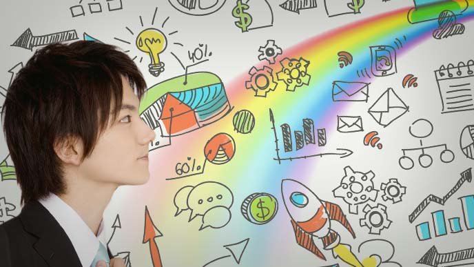 やりたいことを考えるスーツ姿の青年