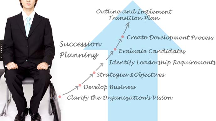 ステップアップを考えるスーツ姿の男性