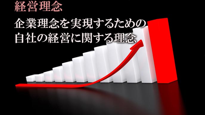 経営理念