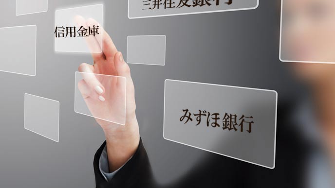 金融機関の中で信用金庫を指さす学生